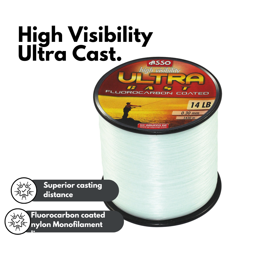Asso Ultra Cast White
