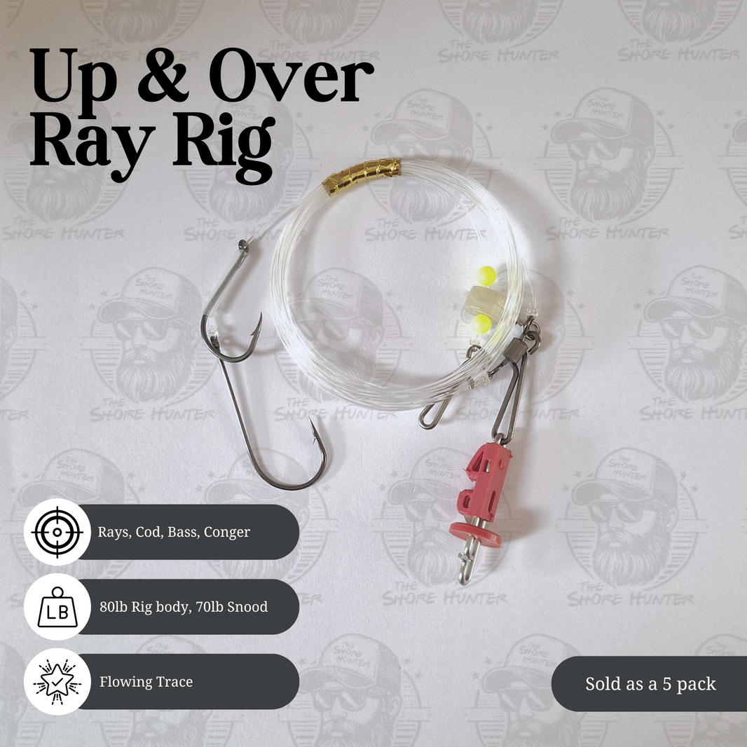 Rigs – The Shore Hunter